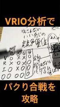 パクり合いに勝つためのVRIO分析 #shorts