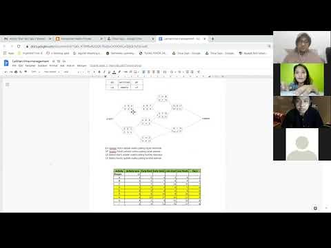 Membuat Network Diagram, Menentukan Jalur Kritis dan Menghitung ES, EF, LS, LF, serta Float Part 1
