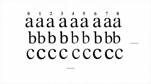 フォントの形を変えて情報を隠ぺいする暗号技術｢FontCode｣