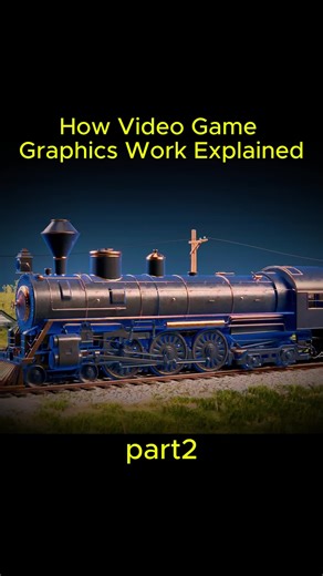 Understanding Video Game Graphics Transformations