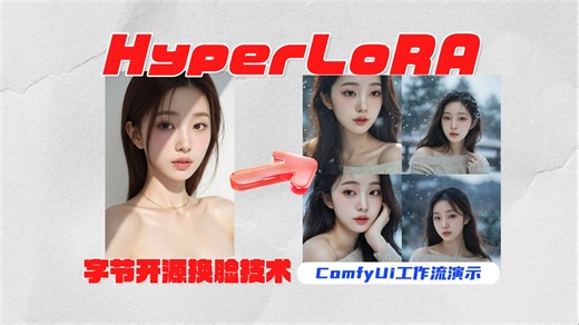 一键融合人像！最强换脸模型HyperLoRA五合一工作流详解丨ComfyUI工作流