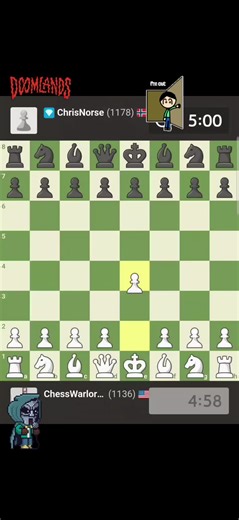Mastering Chess Strategies for Checkmates