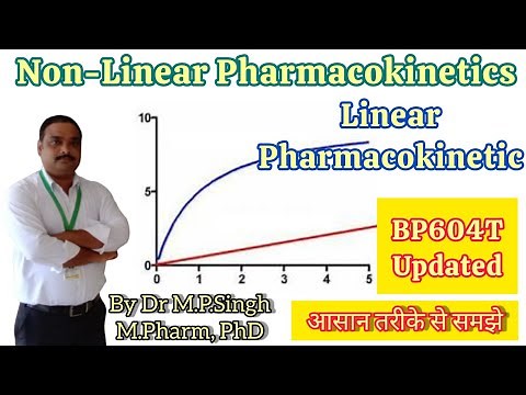 Nonlinear Pharmacokinetic | Linear Pharmacokinetic | Biopharmaceutics & Pharmacokinetic | BP604T