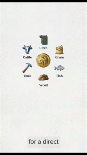 The Untold History of Money