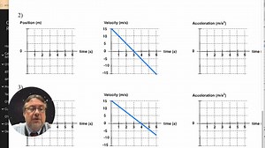 Accelerated Motion Graphs