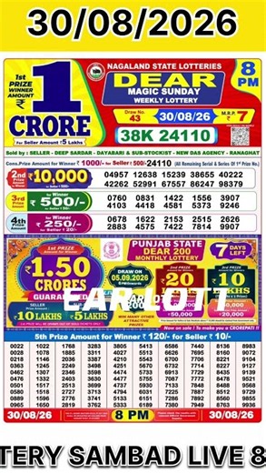 DEAR LOTTERY RESULT TODAY🔴 8PM NAGALAND LOTTERY SAMBAD TODAY#DearLottery #NagalandLottery #8PMResult