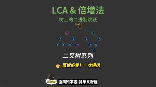 👉 LCA 倍增法，一次预处理，查询快到飞起！