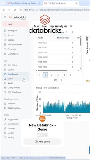 New #databricks Free Edition with #genie