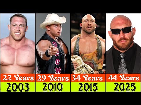 Ryback Evolution (1981–2025) | From Childhood to The Big Guy Age 1–44 💪🔥