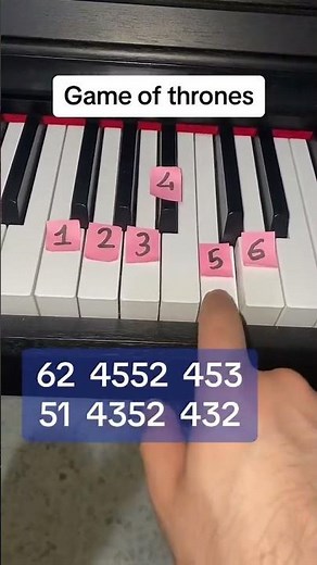Game of Thrones | Piano Tutorial #pianolession #pianolessons #pianotuning #pianolessonsonline #music