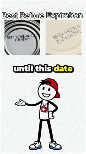 Best Before vs Expiration: Did you know this?
