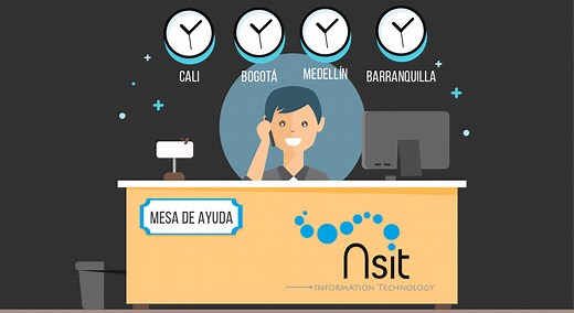 Mesa de Ayuda: Help Desk ¿qué tan importante es?