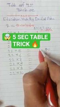 🤯 22 Ka Table Trick in 5 Seconds 🔥 | Fast Maths Trick #shorts #maths #mathstricks