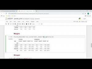 Pivot Table in Python Pandas