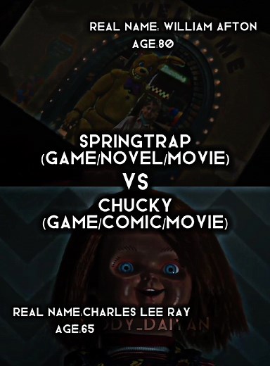 Springtrap vs Chucky: A Battle of Horror Icons