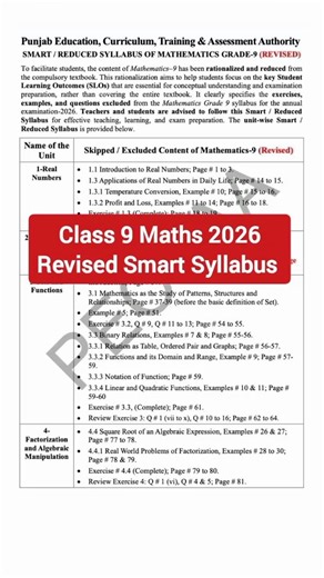 Class 9 Math Revised Smart Syllabus 2026 Punjab Board / Class 9 math deleted Topics / pectaa