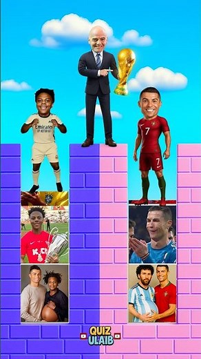 Who is Better In Football?!🤔⚽️ Ronaldo CR7 vs Ishowspeed-Dance Battle