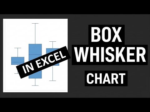 How to make a Box & Whisker chart in excel