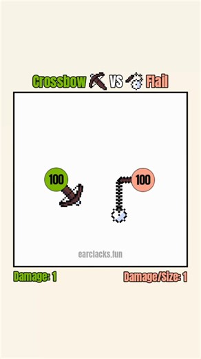 This weapon ball shit gets crazy man the WORST PERFORMING BALL just beat out the NEARLY UNDEFEATED FAVORITE