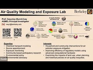 Air Quality Modeling and Exposure Lab