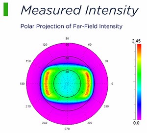 Platanus® Light Shaping Diffuser – Nanoimprint Solution｜SCIVAX