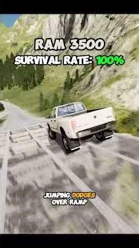 car jumping 🏎️ #carjumping #aicrash #aivideo #shorts #car #flyingwheelsgame