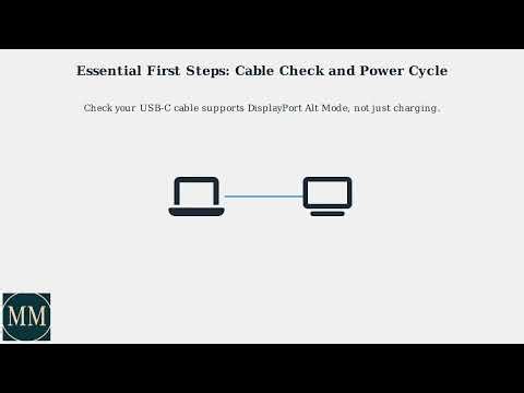 How to Fix LG Monitor Not Connecting to Lenovo Laptop – USB-C Alt Mode & Drivers
