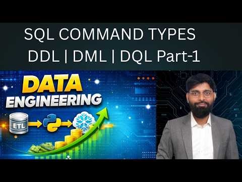 SQL Command Types Explained | DDL vs DML vs DQL (With Examples)- PART-1