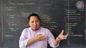 LA VERTIENTE DEL PACÍFICO EJERCICIOS RESUELTOS DE INGRESO UNIVERSIDAD