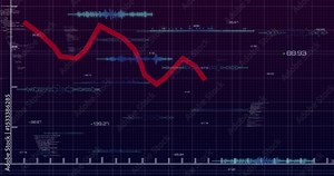 Red line graph starting descent pulsing waveforms while numeric labels updating mapping data swings
