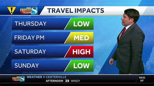 Iowa weather: Very windy tonight and tomorrow with cooler temperatures and snow chances on the way