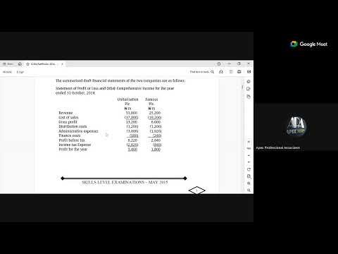 Consolidated Financial Statement-An Introduction