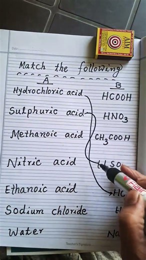 Different types of Acids