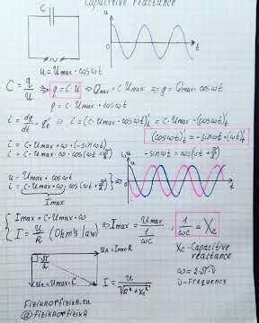 Squirrel cage induction motor diagram; higgs boson discovery; black body radiation; resistivity-7