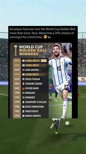 Messi is winning his 3rd World Cup Golden Ball!! #worldcup #football #soccer