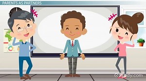 Communicating Effectively with Students' Families