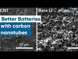 Better Batteries With Carbon Nanotubes