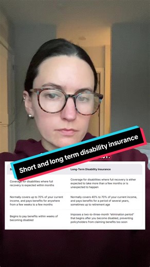 What questions do you have about #disability #insurance? #doctor #physician #medicine @Offcall