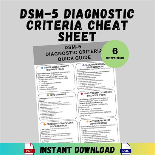 DSM-5 Diagnostic Criteria Aligned Cheat Sheet Printable Therapist Quick Guide Mental Health Reference Digital Counseling Resource Download - Etsy UK