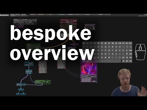 Bespoke: Basic Usage Walkthrough
