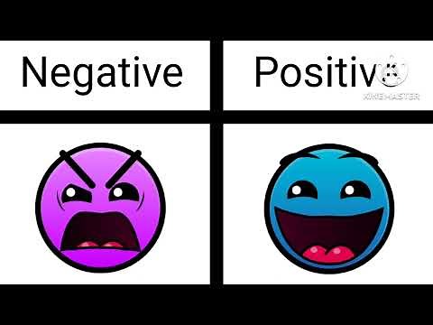 Wolfcube’s Difficulty Spectrum (Negative vs Positive)