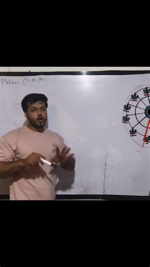 Introduction circular motion #circural Motion #motions #shoeb sir ki physics lab