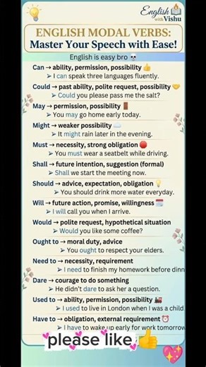 Master 14 Modal Verbs and Speak English Like a Pro! 🚀✨