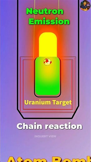 Working of Atomic Bomb #atomicbomb #science #tech