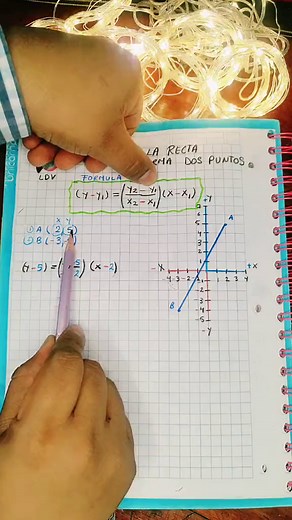 Ecuación de la recta: Forma dos puntos