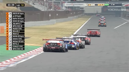 17K views · 403 reactions | More SUPER GT highlights, this time from race two at Fuji Speedway  #Honda #SuperGT | Honda Racing Global | Facebook