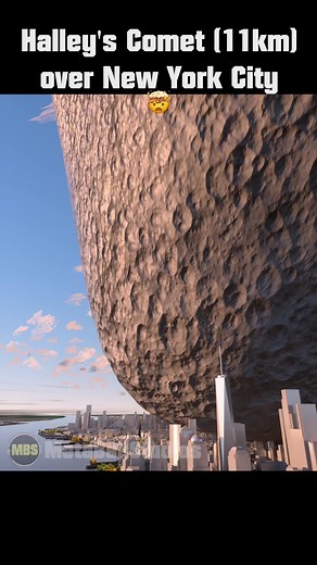 Halley’s Comet Size Comparison to New York City
