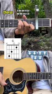 104K views · 1.6K reactions | Buko Guitar Tutorial | Jireh Lim #fypシ゚viralシ #fyp #buko #JirehLim #OPM #guitartutorial | Gitaristang Teacher TV | Facebook