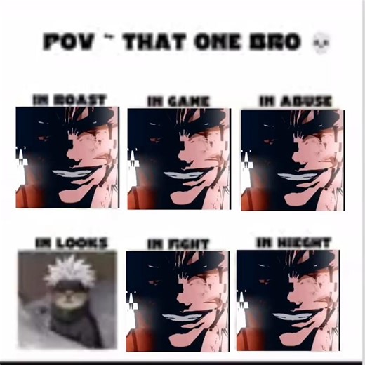 Pov - That one bro😈 [ gun edit] #relatable #relatableaf #jujutsukaisen #goviral#shorts