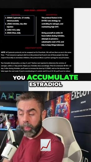 Testosterone Cypionate: IM vs. SubQ Injection Explained #shorts